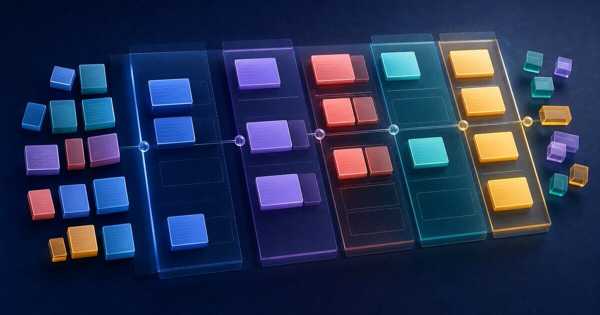 Abstract editorial calendar connecting research, approvals, production, publishing, distribution and measurement