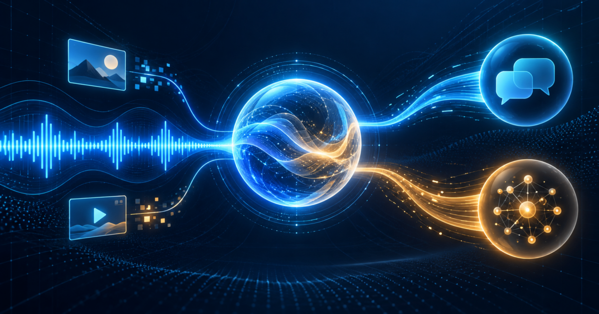 Abstract real-time multimodal API session with audio waveform and separate reasoning paths
