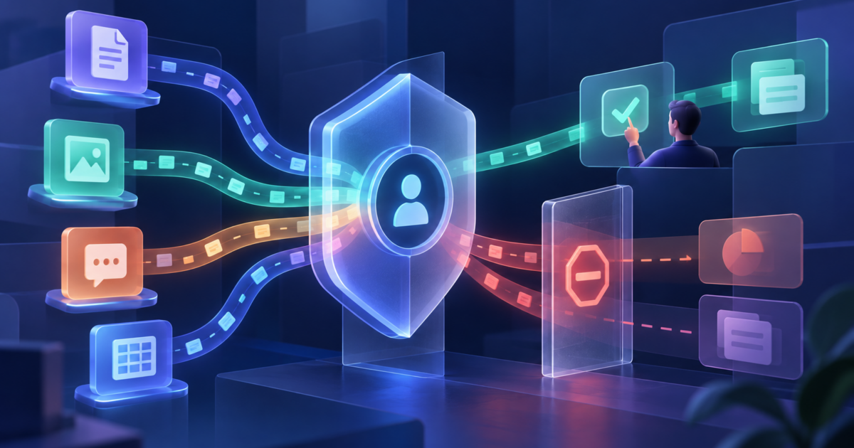 Connected applications routing data and proposed actions through a guarded permission gateway with human approval