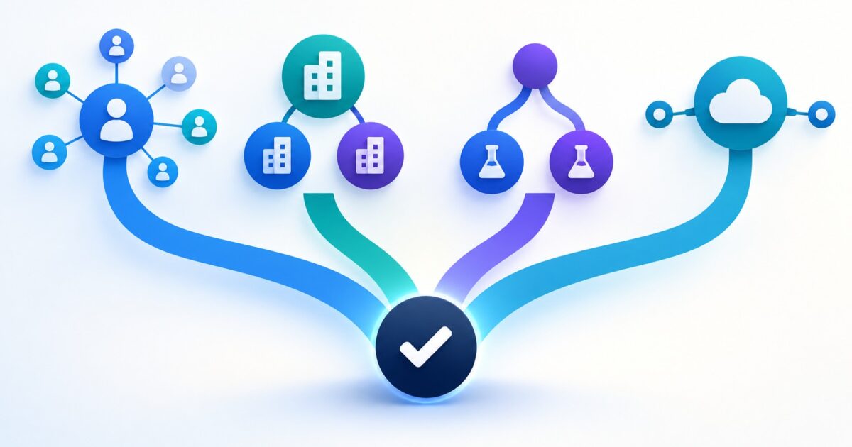 Four abstract paths for CRM contacts, company lists, experiments and API migration converge at a setup decision.